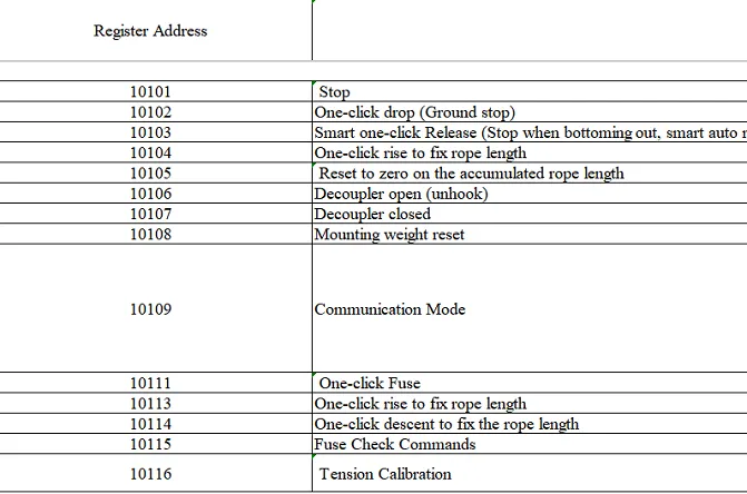 Drone Winch Connection method