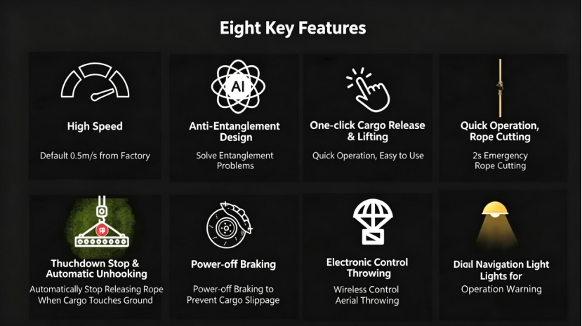 UAV Cargo Winch XD-15 & XD-25